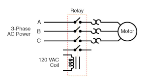 All About Circuits gambar png