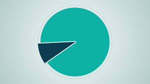 Circle Diagram For Presentation Pie Chart Indicated 30 Percent