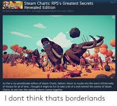 24 A Revealed Arts Rpss Greatest Secrets Borderlands Game