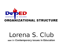 Ppt Deped Organizational Structure Updated Lorena Club