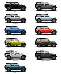 jeep wrangler colors how to choose the