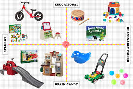 best learning toys for 2 to 3 year olds