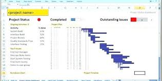 Excel Project Template Project Management Timeline Template Excel