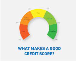 A credit score between 590 and 599 is on the borderline between bad credit and fair credit. Understanding Your Credit Score And Why It Matters Valley First