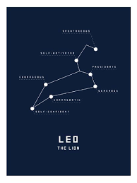 Astrology Chart Leo Art Print By Art Com