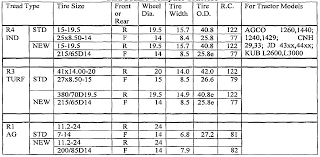 Tire Size Tractor Tire Size Chart