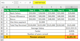 Pension Payment Calculator gambar png