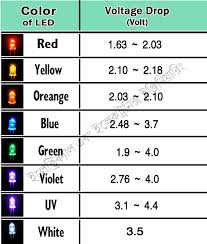 Wiring Color Codes For Dc Circuits Color Of Led Voltage
