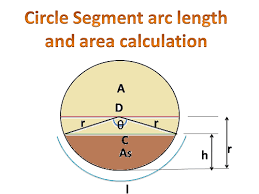 Length And Area Of The Circle Segment