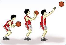Permainan bola basket adalah permainan bola besar yang dimainkan oleh 2 regu, dengan assist adalah mengoper bola kepada temannya dan pemain yang mendapatkan bola langsung melempar atau assist pantul yaitu operan bola ke teman yang dilakukan dengan cara memantulkan ke lantai. Tehnik Dasar Permainan Bola Basket Lengkap Maolioka