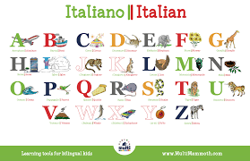 Online free ai english to italian translator powered by google, microsoft, ibm, naver, yandex and baidu. Italian English Alphabet Placemat Multimammoth