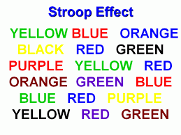 Stroop Effect Try To Say The Color Of The Words Instead Of