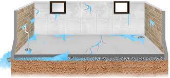 Basement Waterproofing Services In