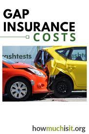 Learn more about gap insurance from aaa, which can help cover the difference between what you owe on your car and what it's worth, after your deductible. The Costs Of Gap Insurance Find A Quote And See What Others Are Paying Insurance Insurance Sales Cost