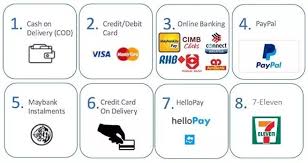 Offering a complete range of cards for everyone, cimb credit cards are the perfect choice for motorists, world travelers, online shoppers and golfers. Help Center Payments Lazada Malaysia
