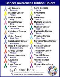 This full list of awareness ribbon colors, cancer ribbon colors & months, cancer colors will help you plan your event. Cancer Awareness Ribbon Colors Checkrare