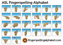 Fingerspell In Sign Language Google Search Sign Language