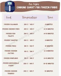 air fryer cooking times free