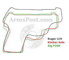 Ruger Lc9 Vs Sig P290 Vs Kimber Solo 9mm Pistol Comparison