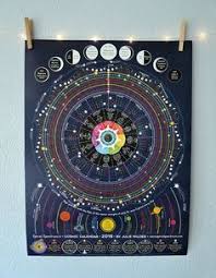 84 Best Spiral Spectrum Images Astrology Calendar Mystic