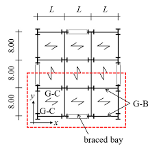 design of chevron braced frames