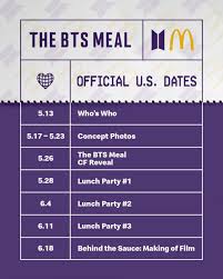 The mcdonald's bts meal has finally arrived in the us, malaysia, austria, brazil, the bahamas, canada how to buy bts x mcdonald's merch: Mcdonald S Bts Meal Might Not Come With Photocards But May Contain Other Freebies Koreaboo