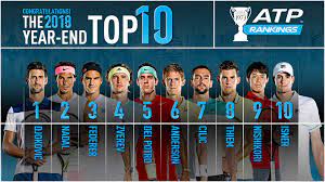 Atp world tour 500 & 250 the third tier and fourth level of tier 1 men's atp professional tennis tournaments include atp world tour 500 & 250 tournaments. Djokovic Nadal Federer In Top 3 Year End Atp Rankings For Record 7th Time First Time Since 2014 Atp Tour Tennis