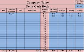 Download Petty Cash Book Excel Template Exceldatapro