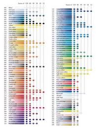 27 Best Caran Dache Images Colored Pencils Coloured