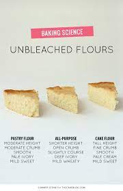 which flour is best the cake
