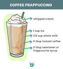 coffee frappuccino ready in 3 minutes