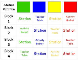 Station Rotation Chart Worksheets Teaching Resources Tpt