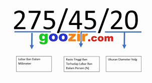 Top brands, low prices & free shipping on many items. Daftar Ukuran Ban Mobil Velg Standar Oem Mobil Goozir Com