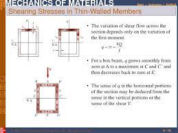 ppt shearing stresses in beams and