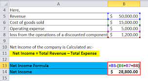 net income formula calculator with
