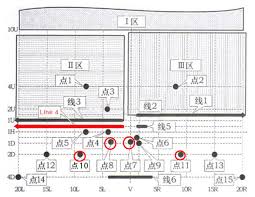 good headlight beam pattern dot ece