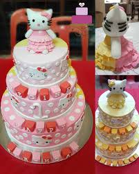 This recipe will yield two cakes, so feel free to halve the portions. Hello Kitty Cake For 1st Birthday A Decorating Tutorial Decorated Treats