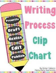 Writers Workshop Writing Process Clip Chart