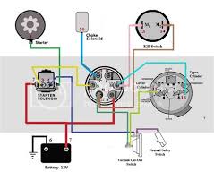 Schematic annotations and board information. 5 Wire Ignition Switch Wiring Sort Wiring Diagrams Correction