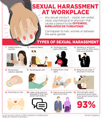 To avoid being sexually harassed, seven in 10 (70 per cent) of malaysian women regularly take precautions, compared to four in 10 jake gammon, head of omnibus apac at yougov omnibus, said that due to a lack of official statistics surrounding sexual harassment in malaysia, the agency. Bernama Sexual Harassment At Workplace