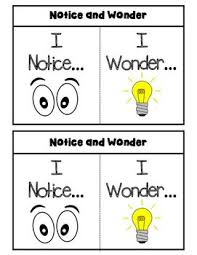 Notice And Wonder Interactive Notebook Wit Wisdom