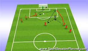 Sections for detailed notes as well as grids for diagrams can help you keep your training session running smoothly. Football Soccer Possession And Finishing Session Technical Crossing Finishing Moderate