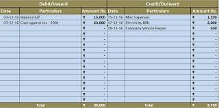 A receipt is a written acknowledgment that a person has received money or property in payment there are various formats of rent deposit slip created in excel, pdf or words templates, in perspective of security they. Download Cash Book Excel Template Exceldatapro