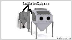sandblasting machinery what is it how