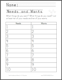 Primary Needs And Wants Chart