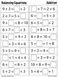 Balancing Equations Worksheet