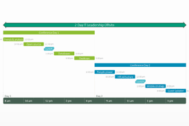 Microsoft Office Timeline Template Fresh Powerpoint Timeline