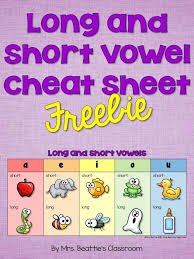Long And Short Vowel Sounds Chart Short Vowel Sounds