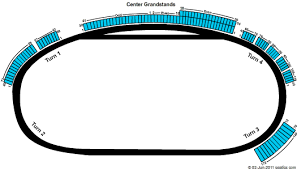 Michigan International Speedway Seating Chart