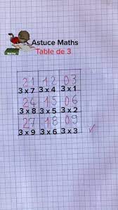 Astuce Maths - Table de multiplication de 3#math #astucemath #mathtric... |  TikTok